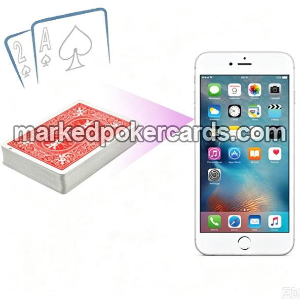 Poker Analyzer