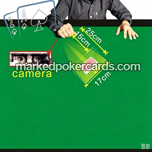 Cuff Button Poker Scanning Camera