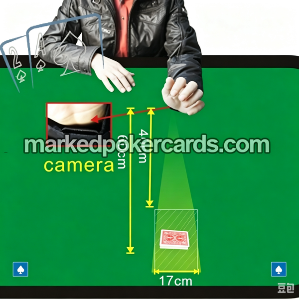 Cuff Button Poker Scanning Camera