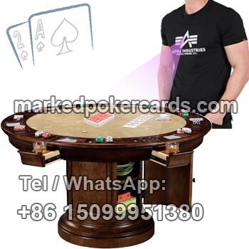 Wide Dynamic Poker Cards Scanner Camera In T-shirt